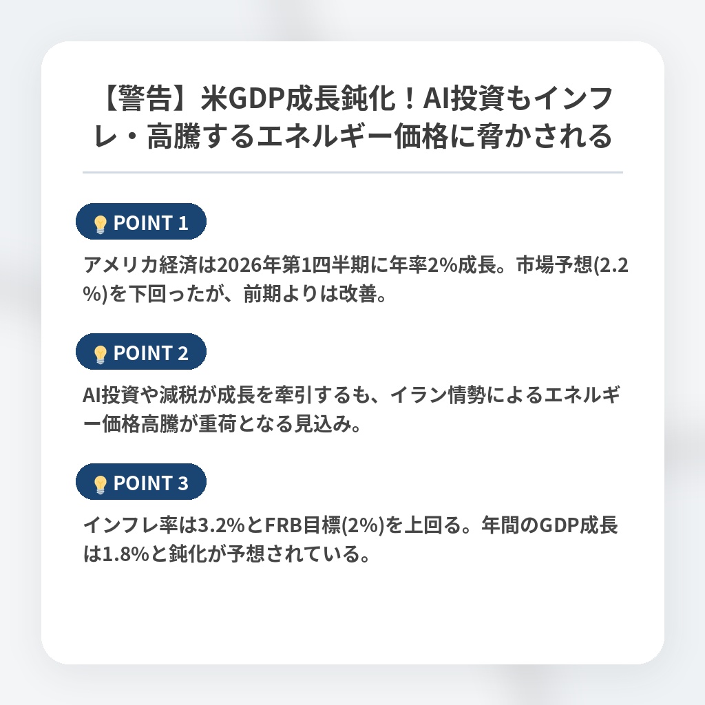 【警告】米GDP成長鈍化！AI投資もインフレ・高騰するエネルギー価格に脅かされるの注目ポイントまとめ