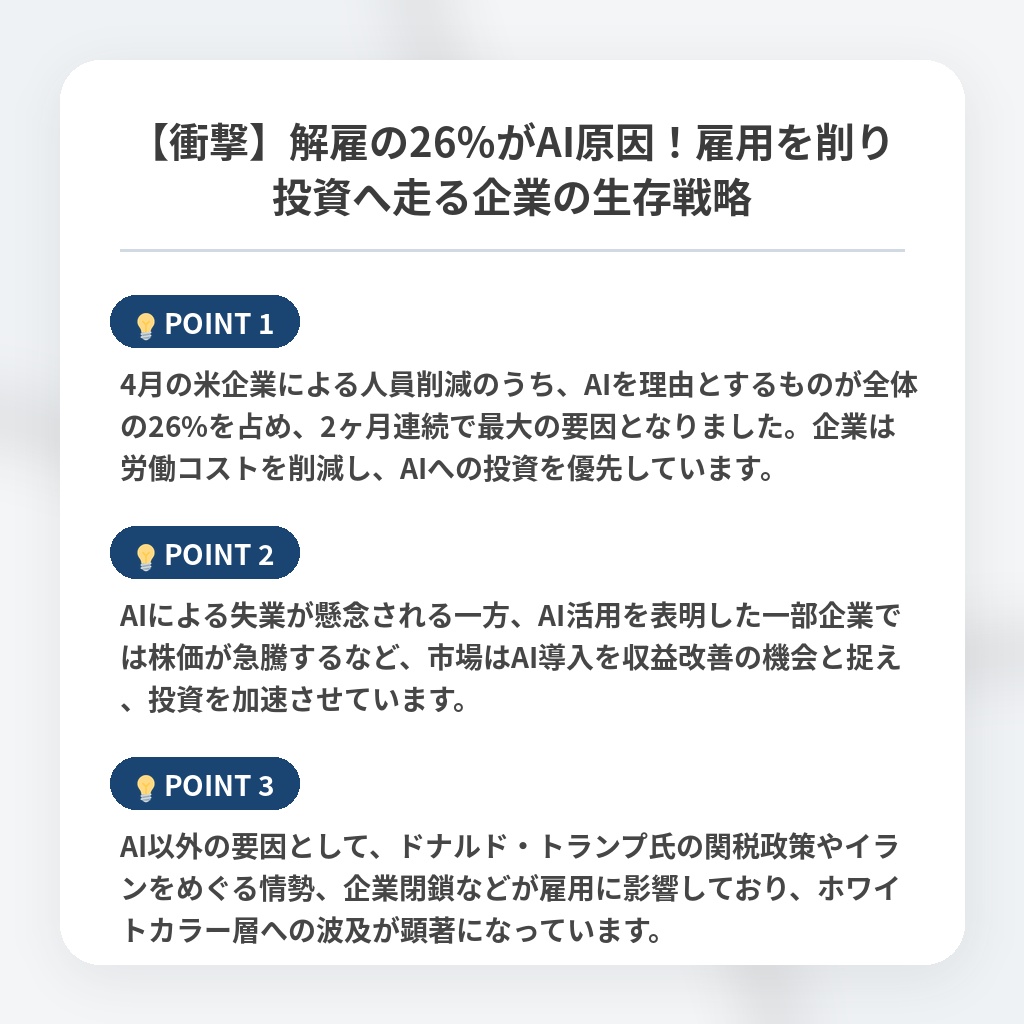 【衝撃】解雇の26％がAI原因！雇用を削り投資へ走る企業の生存戦略の注目ポイントまとめ