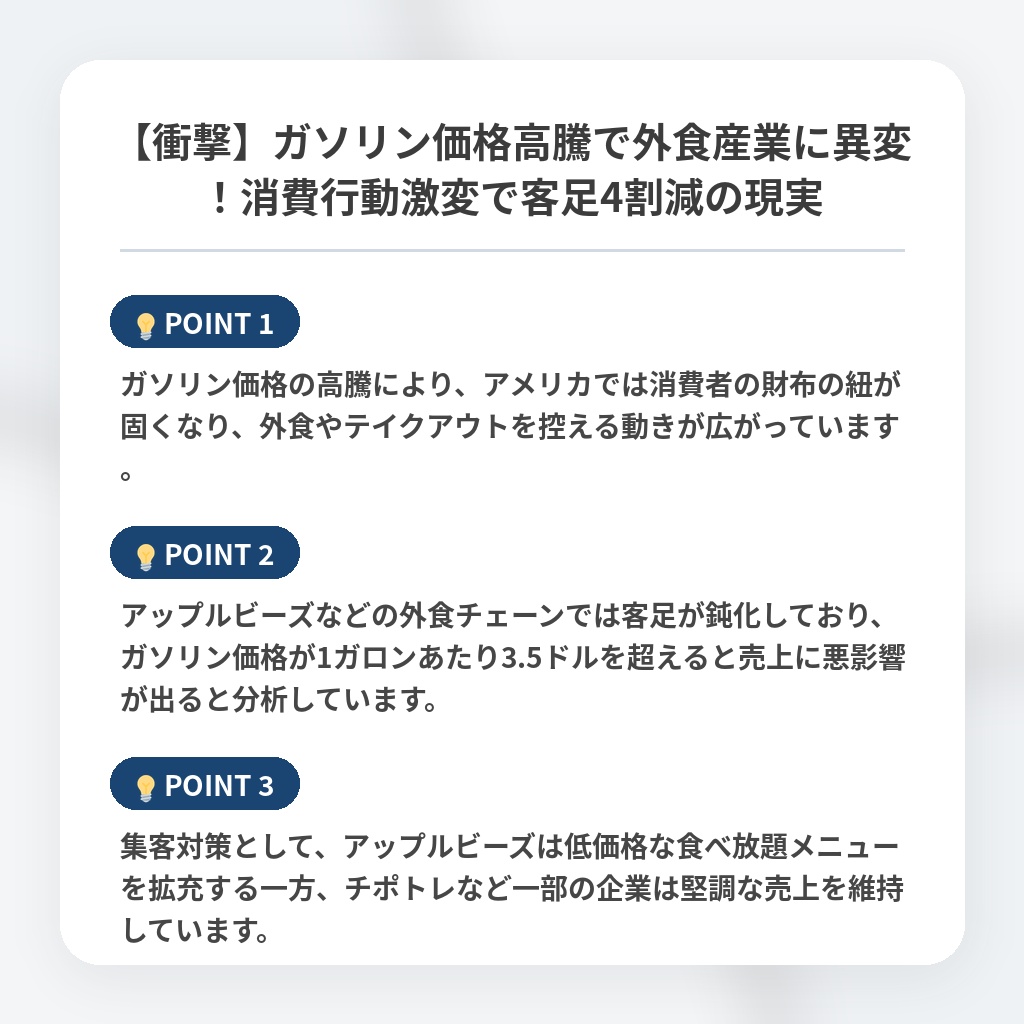 【衝撃】ガソリン価格高騰で外食産業に異変！消費行動激変で客足4割減の現実の注目ポイントまとめ