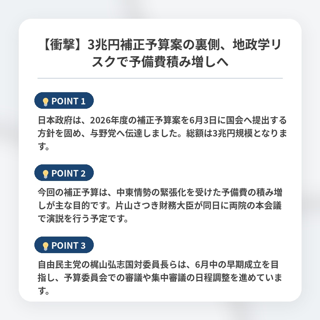 【衝撃】3兆円補正予算案の裏側、地政学リスクで予備費積み増しへの注目ポイントまとめ