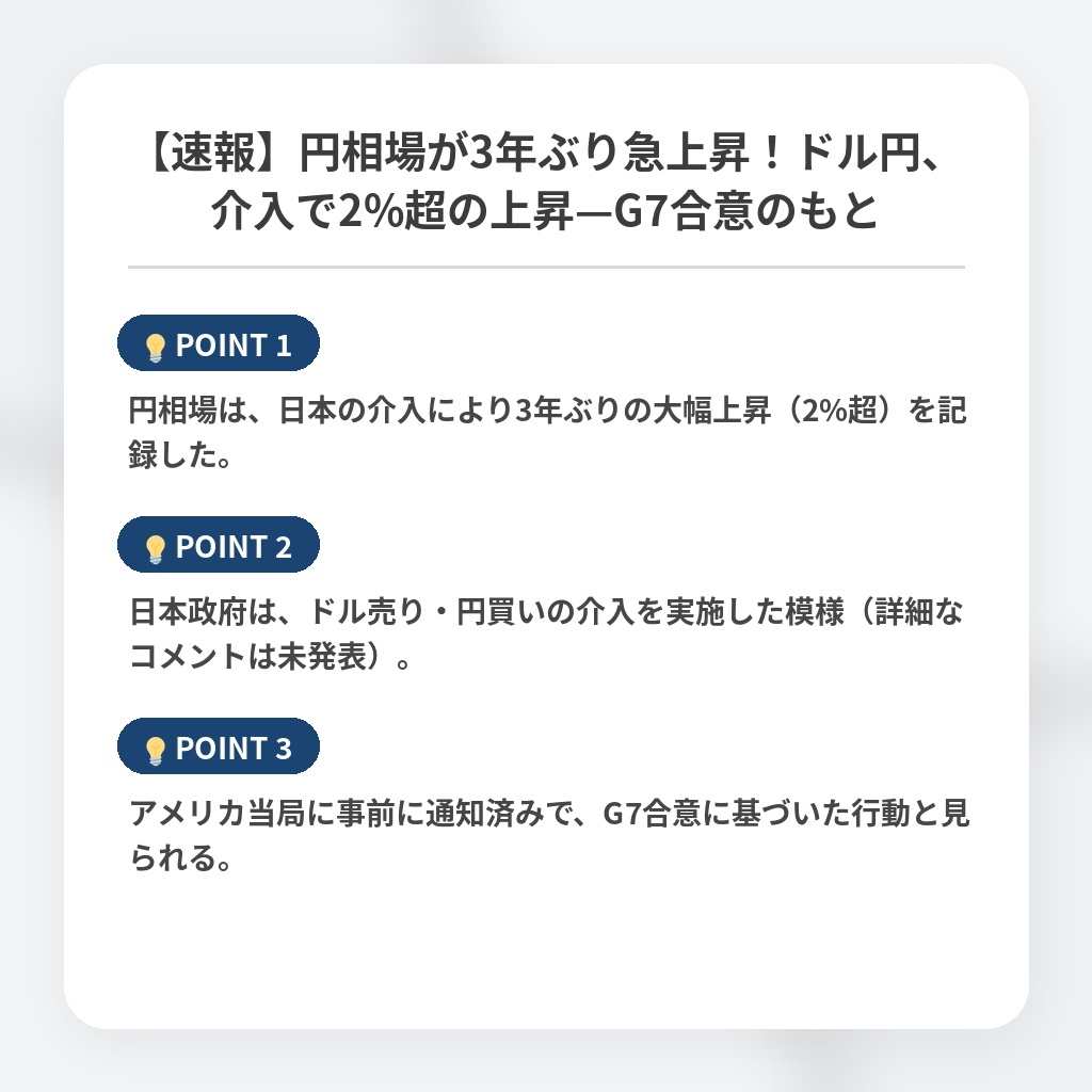 【速報】円相場が3年ぶり急上昇！ドル円、介入で2%超の上昇—G7合意のもとの注目ポイントまとめ