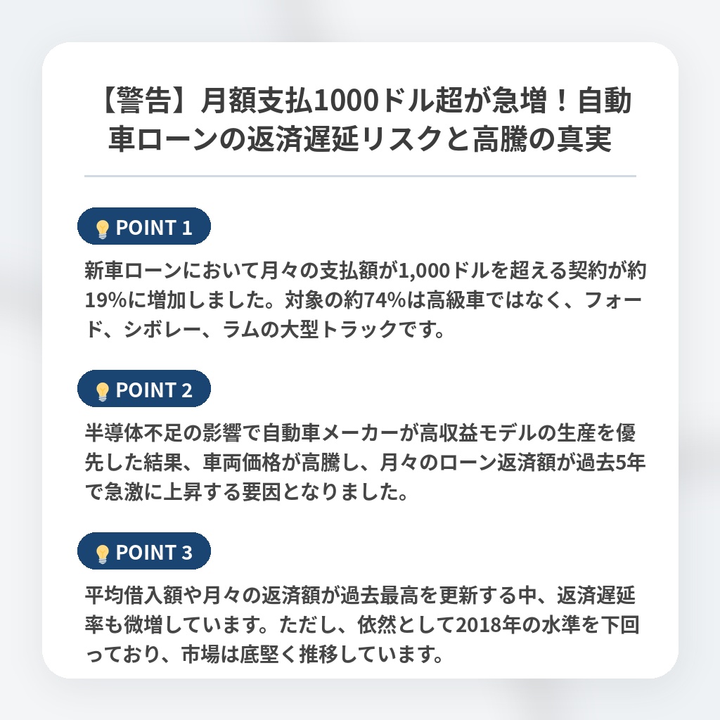 【警告】月額支払1000ドル超が急増！自動車ローンの返済遅延リスクと高騰の真実の注目ポイントまとめ