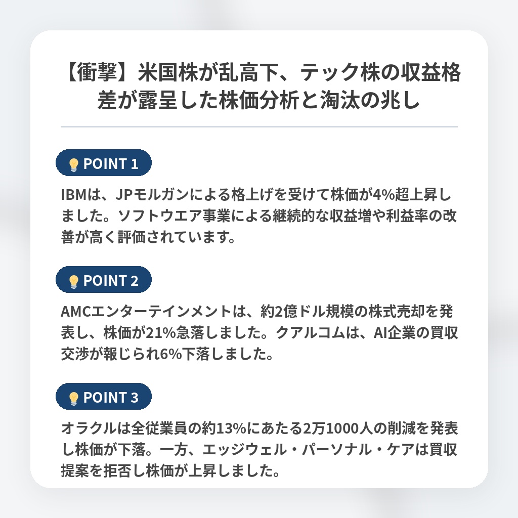 【衝撃】米国株が乱高下、テック株の収益格差が露呈した株価分析と淘汰の兆しの注目ポイントまとめ
