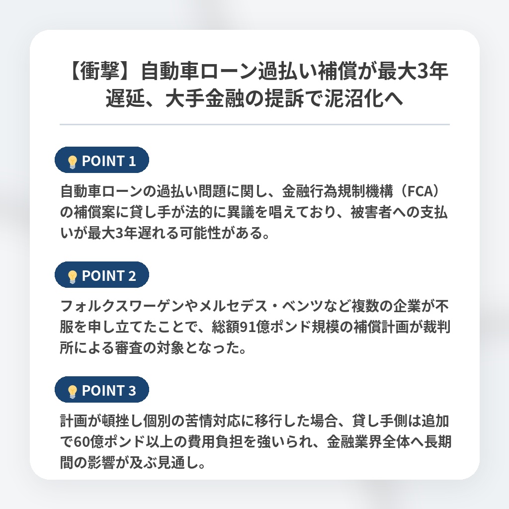 【衝撃】自動車ローン過払い補償が最大3年遅延、大手金融の提訴で泥沼化への注目ポイントまとめ