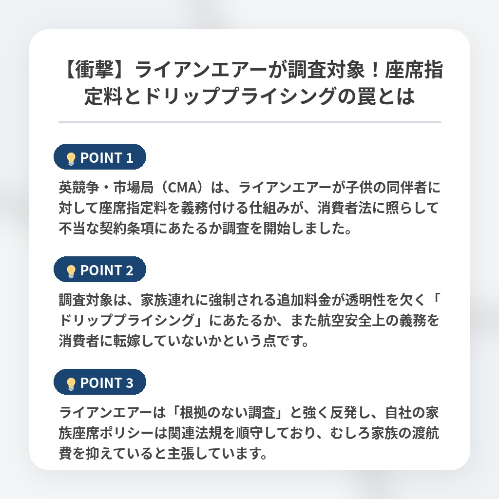 【衝撃】ライアンエアーが調査対象！座席指定料とドリッププライシングの罠とはの注目ポイントまとめ