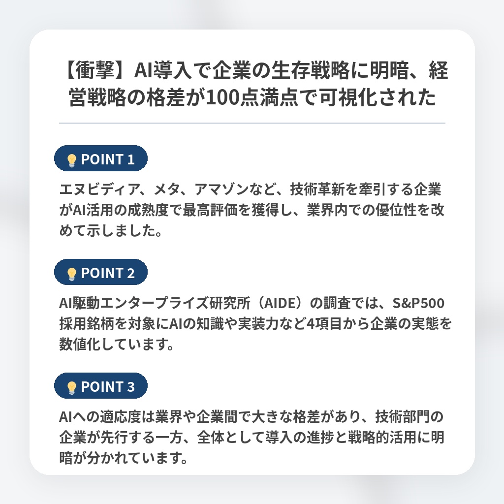 【衝撃】AI導入で企業の生存戦略に明暗、経営戦略の格差が100点満点で可視化されたの注目ポイントまとめ
