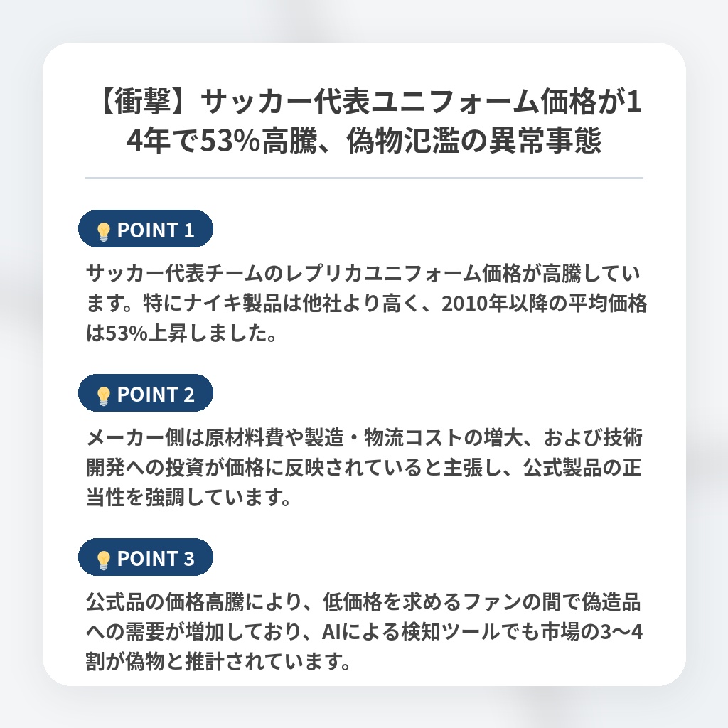 【衝撃】サッカー代表ユニフォーム価格が14年で53%高騰、偽物氾濫の異常事態の注目ポイントまとめ