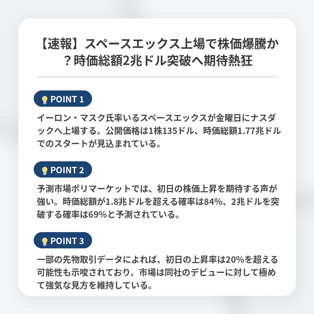 【速報】スペースエックス上場で株価爆騰か？時価総額2兆ドル突破へ期待熱狂の注目ポイントまとめ