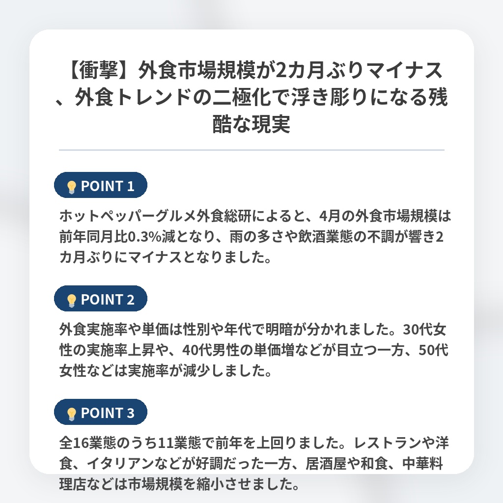 【衝撃】外食市場規模が2カ月ぶりマイナス、外食トレンドの二極化で浮き彫りになる残酷な現実の注目ポイントまとめ