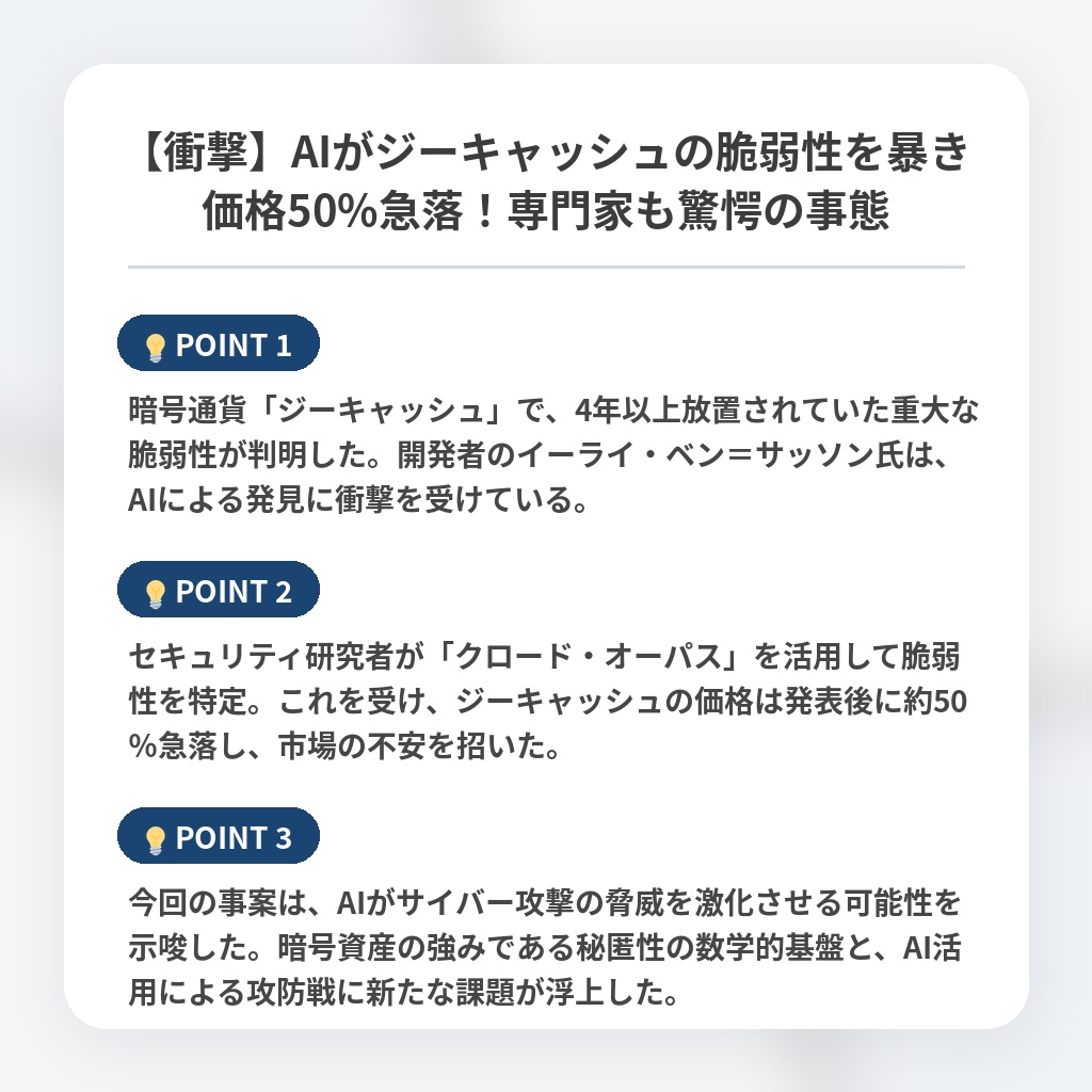 【衝撃】AIがジーキャッシュの脆弱性を暴き価格50%急落！専門家も驚愕の事態の注目ポイントまとめ