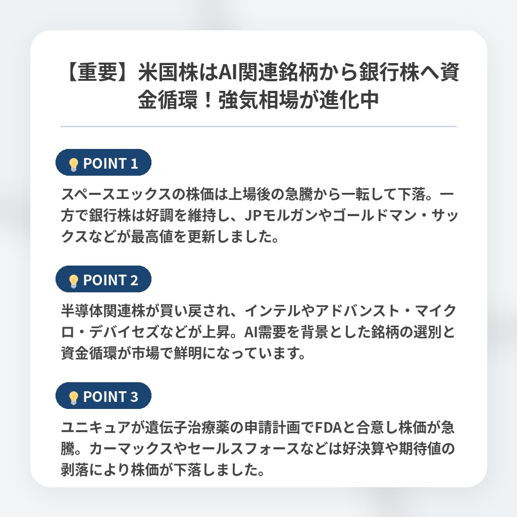 【重要】米国株はAI関連銘柄から銀行株へ資金循環！強気相場が進化中の注目ポイントまとめ