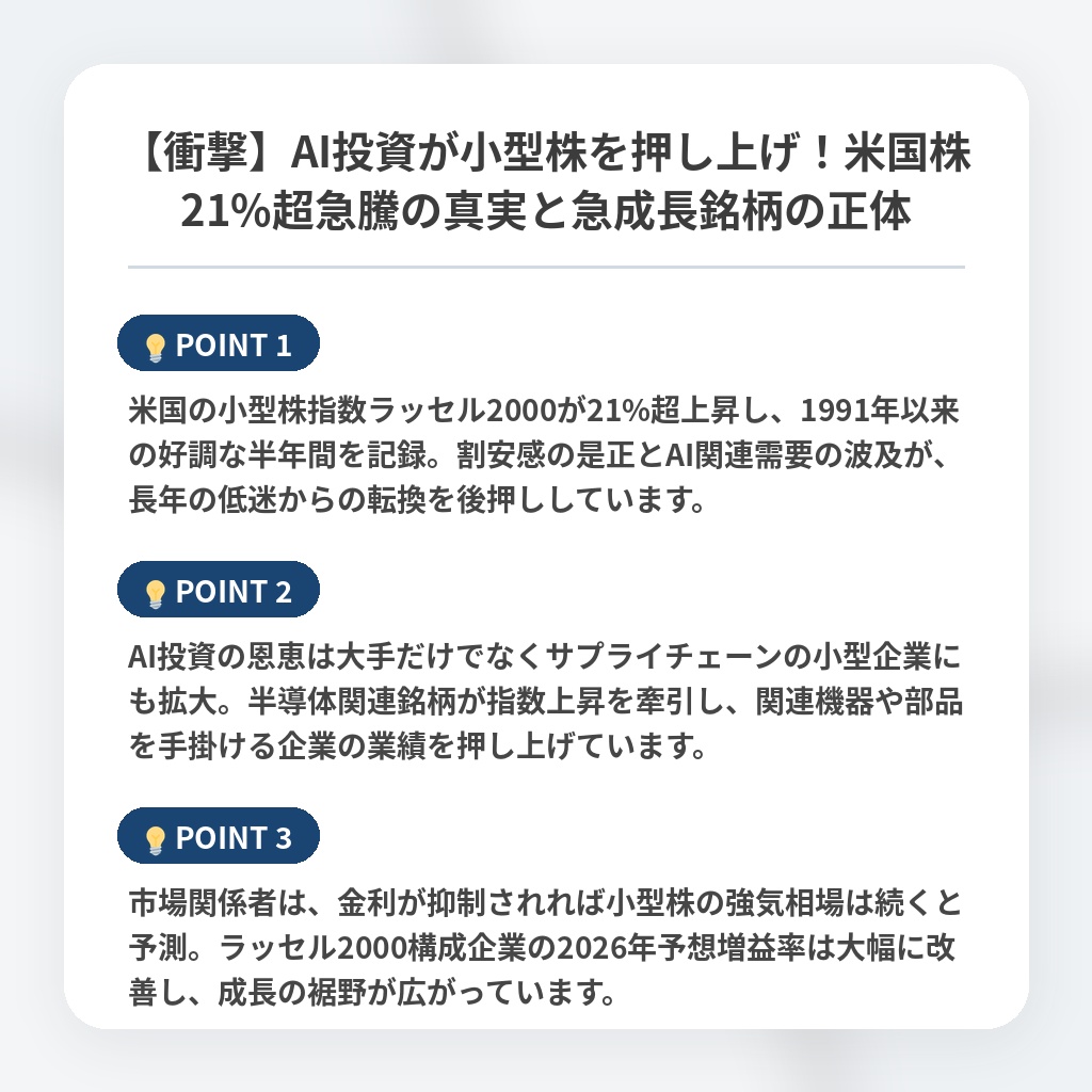 【衝撃】AI投資が小型株を押し上げ！米国株21%超急騰の真実と急成長銘柄の正体の注目ポイントまとめ