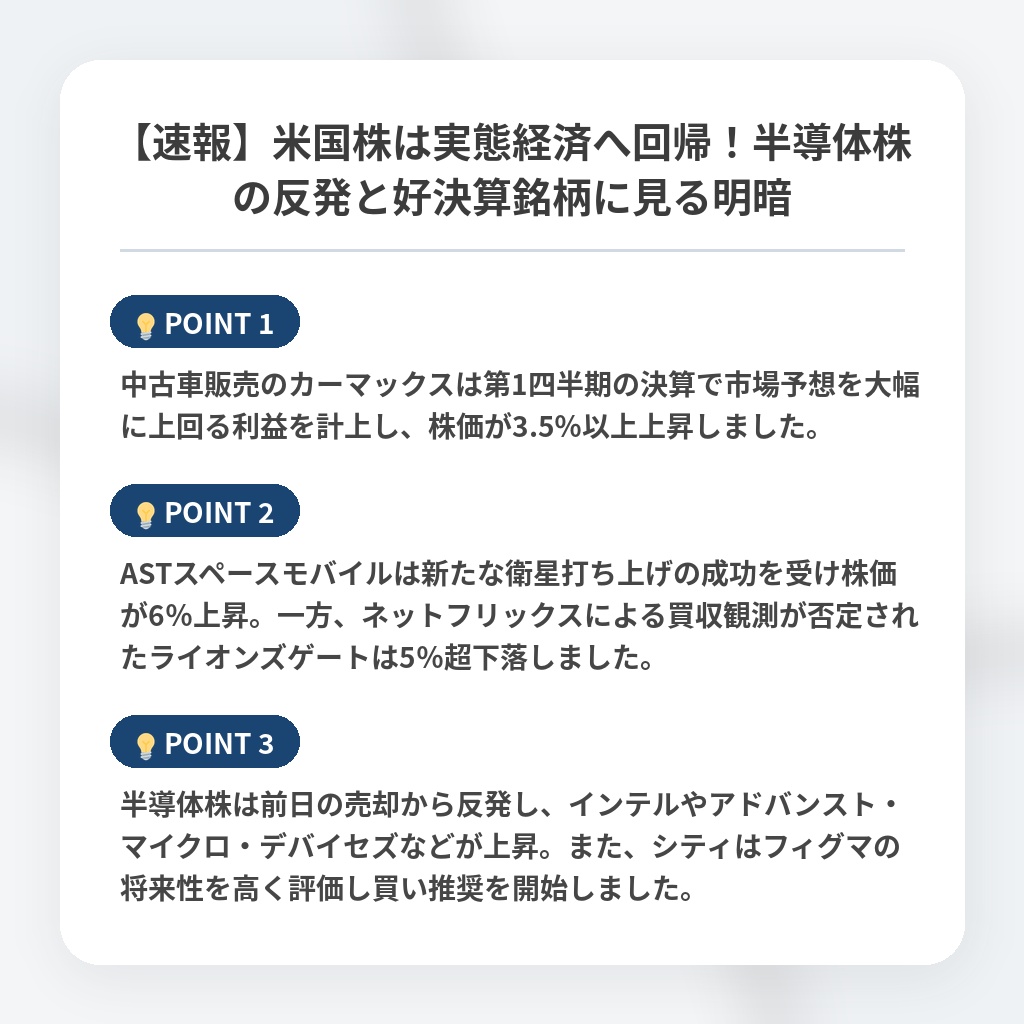 【速報】米国株は実態経済へ回帰！半導体株の反発と好決算銘柄に見る明暗の注目ポイントまとめ