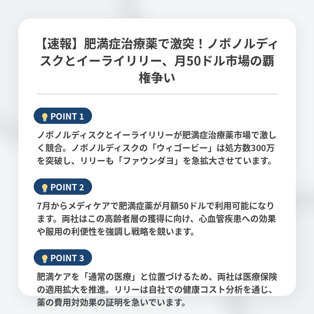 【速報】肥満症治療薬で激突！ノボノルディスクとイーライリリー、月50ドル市場の覇権争いの注目ポイントまとめ