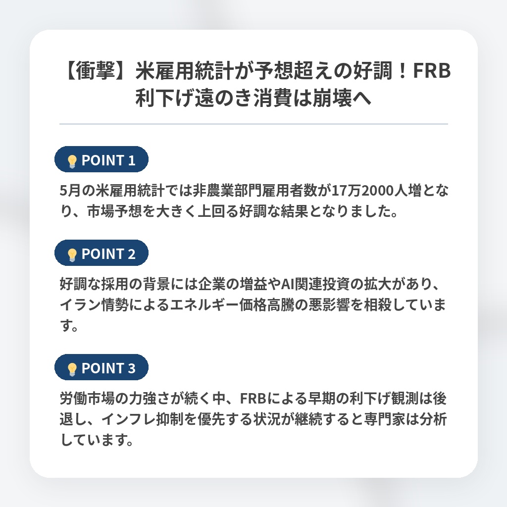 【衝撃】米雇用統計が予想超えの好調！FRB利下げ遠のき消費は崩壊への注目ポイントまとめ
