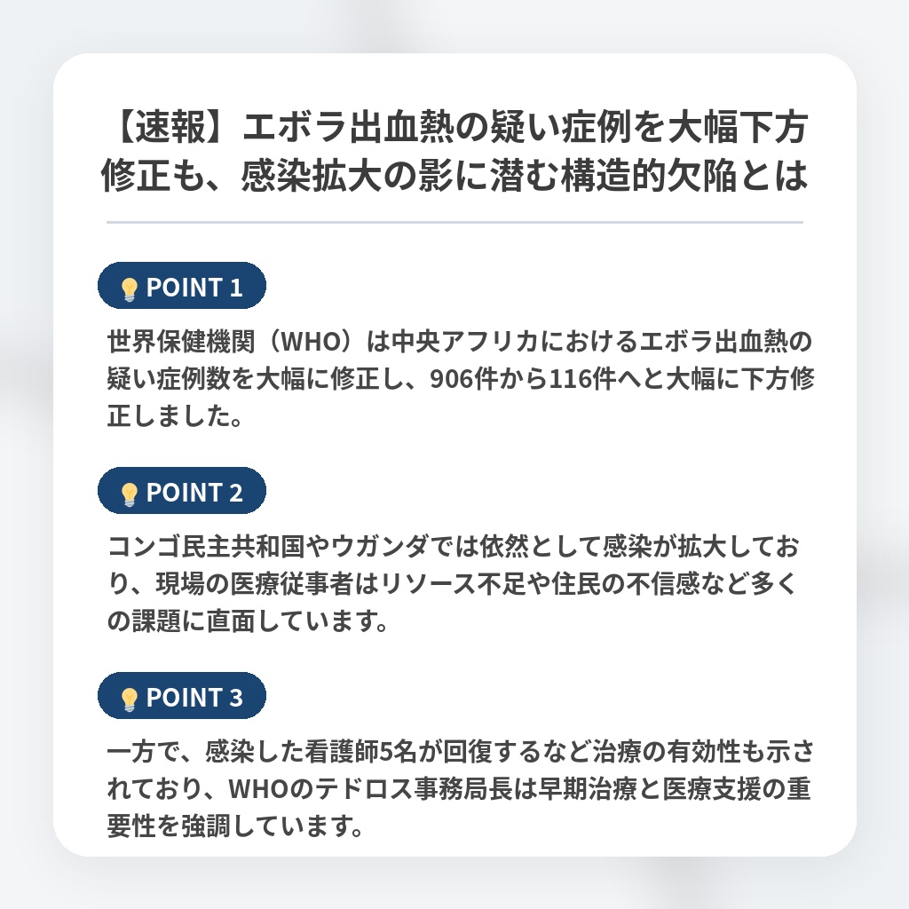 【速報】エボラ出血熱の疑い症例を大幅下方修正も、感染拡大の影に潜む構造的欠陥とはの注目ポイントまとめ