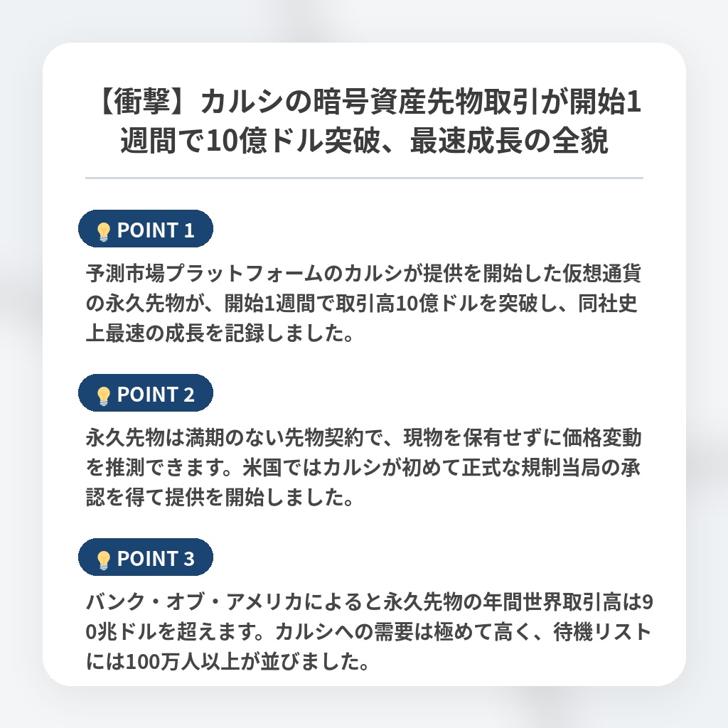 【衝撃】カルシの暗号資産先物取引が開始1週間で10億ドル突破、最速成長の全貌の注目ポイントまとめ