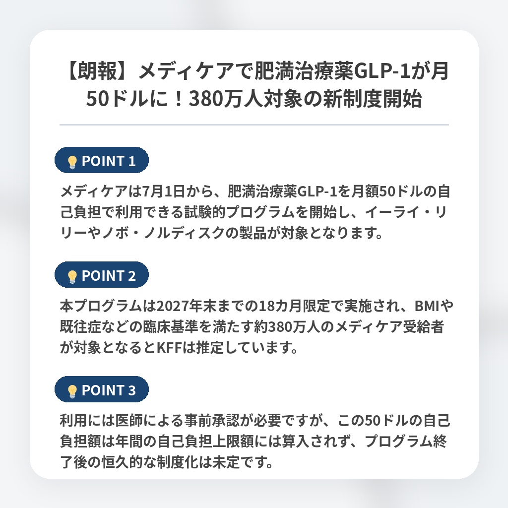 【朗報】メディケアで肥満治療薬GLP-1が月50ドルに！380万人対象の新制度開始の注目ポイントまとめ