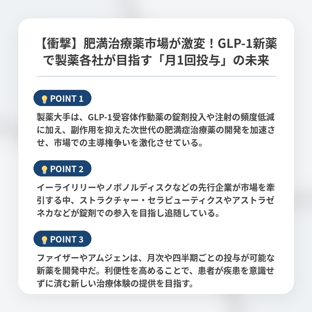 【衝撃】肥満治療薬市場が激変！GLP-1新薬で製薬各社が目指す「月1回投与」の未来の注目ポイントまとめ