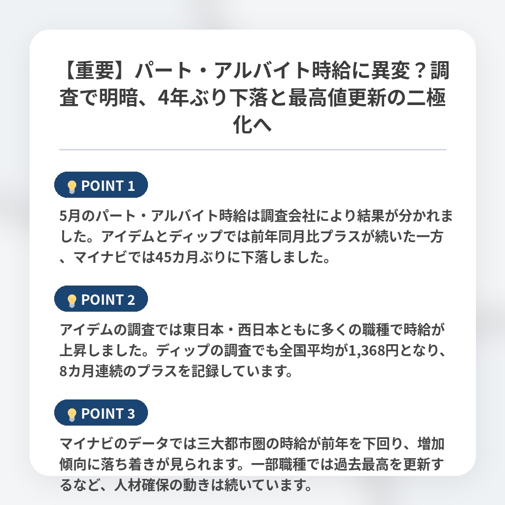 【重要】パート・アルバイト時給に異変？調査で明暗、4年ぶり下落と最高値更新の二極化への注目ポイントまとめ