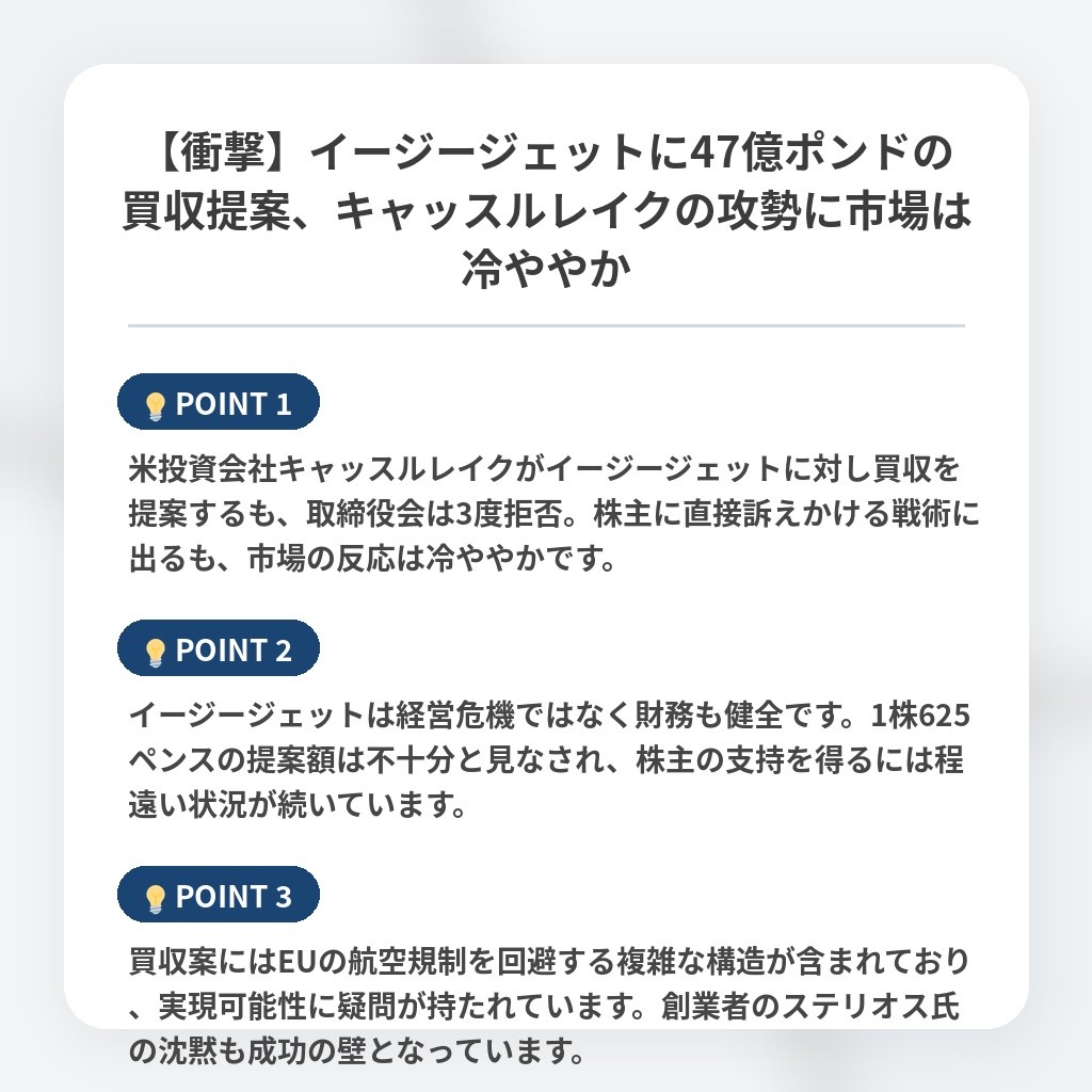 【衝撃】イージージェットに47億ポンドの買収提案、キャッスルレイクの攻勢に市場は冷ややかの注目ポイントまとめ