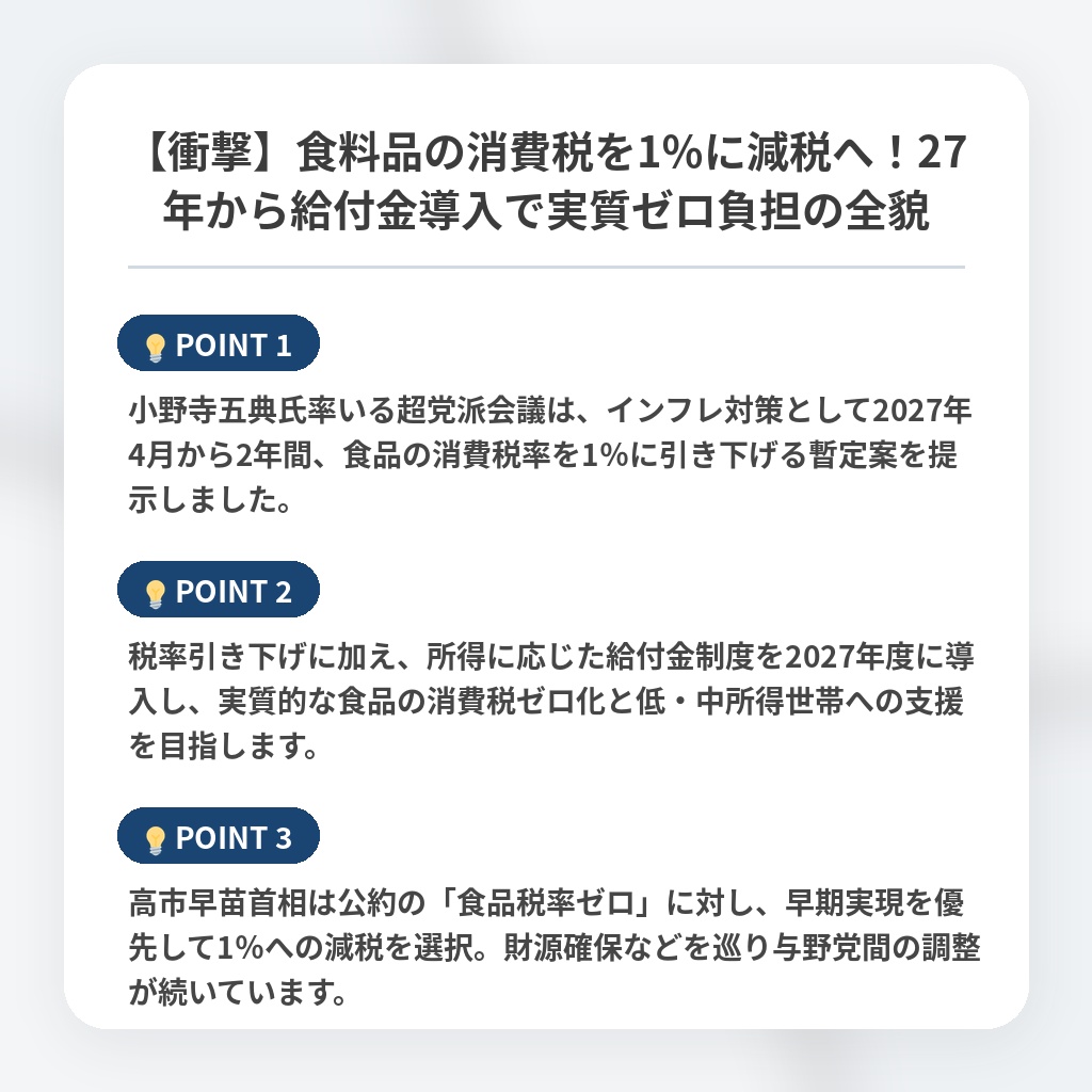 【衝撃】食料品の消費税を1％に減税へ！27年から給付金導入で実質ゼロ負担の全貌の注目ポイントまとめ