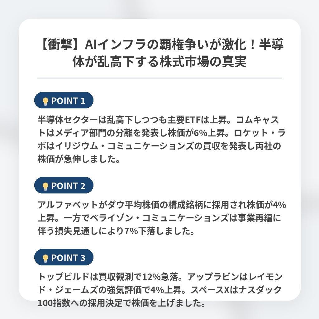 【衝撃】AIインフラの覇権争いが激化！半導体が乱高下する株式市場の真実の注目ポイントまとめ