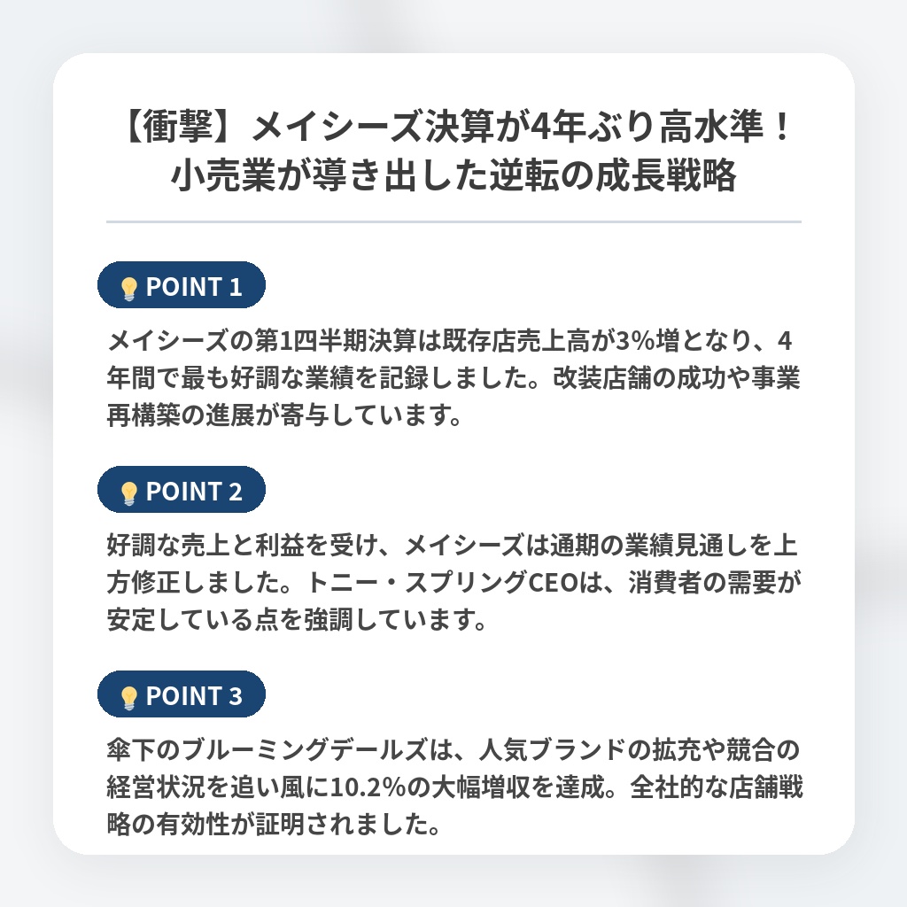 【衝撃】メイシーズ決算が4年ぶり高水準！小売業が導き出した逆転の成長戦略の注目ポイントまとめ