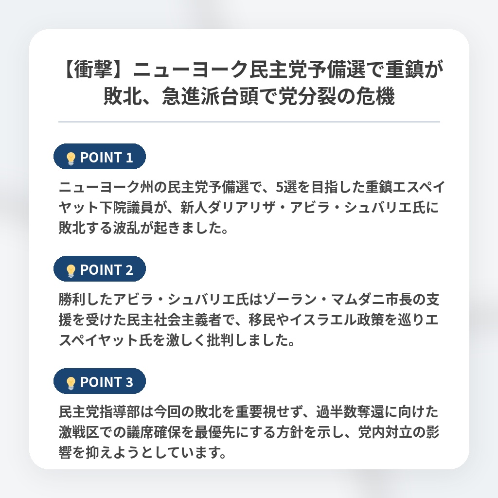 【衝撃】ニューヨーク民主党予備選で重鎮が敗北、急進派台頭で党分裂の危機の注目ポイントまとめ