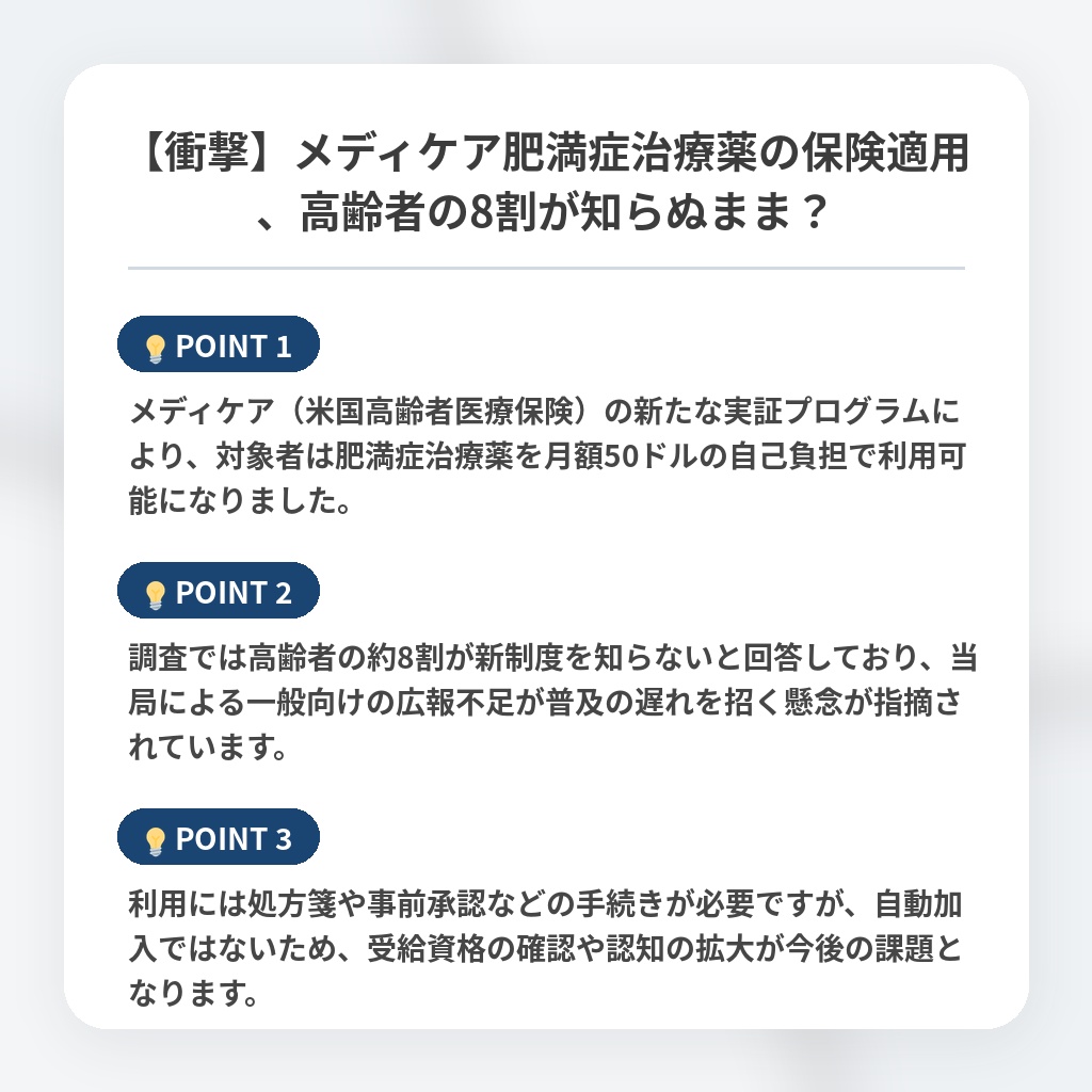 【衝撃】メディケア肥満症治療薬の保険適用、高齢者の8割が知らぬまま？の注目ポイントまとめ