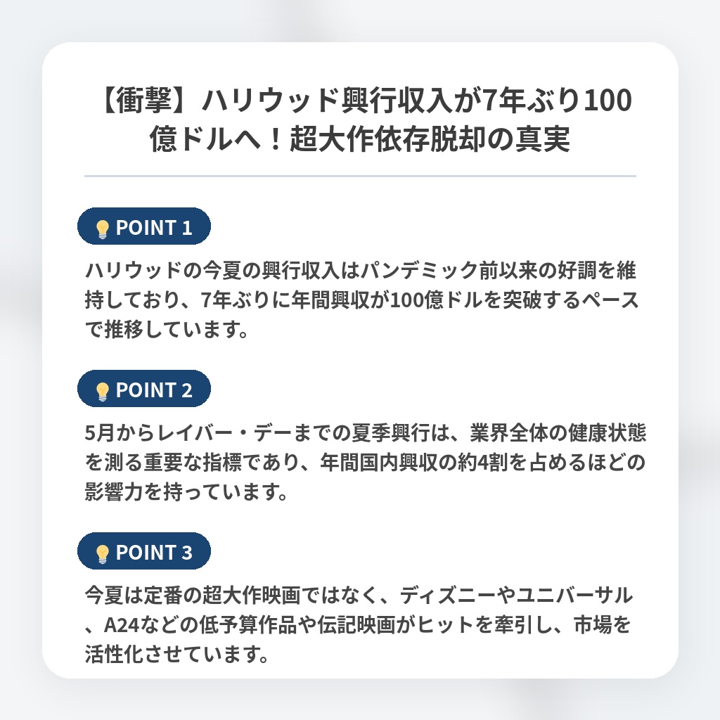 【衝撃】ハリウッド興行収入が7年ぶり100億ドルへ！超大作依存脱却の真実の注目ポイントまとめ
