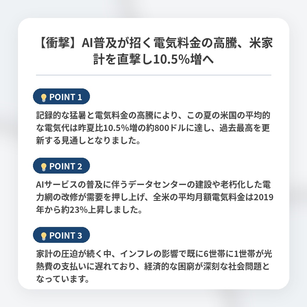 【衝撃】AI普及が招く電気料金の高騰、米家計を直撃し10.5％増への注目ポイントまとめ
