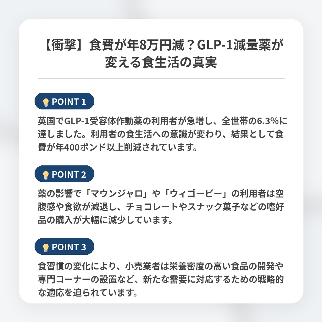 【衝撃】食費が年8万円減？GLP-1減量薬が変える食生活の真実の注目ポイントまとめ