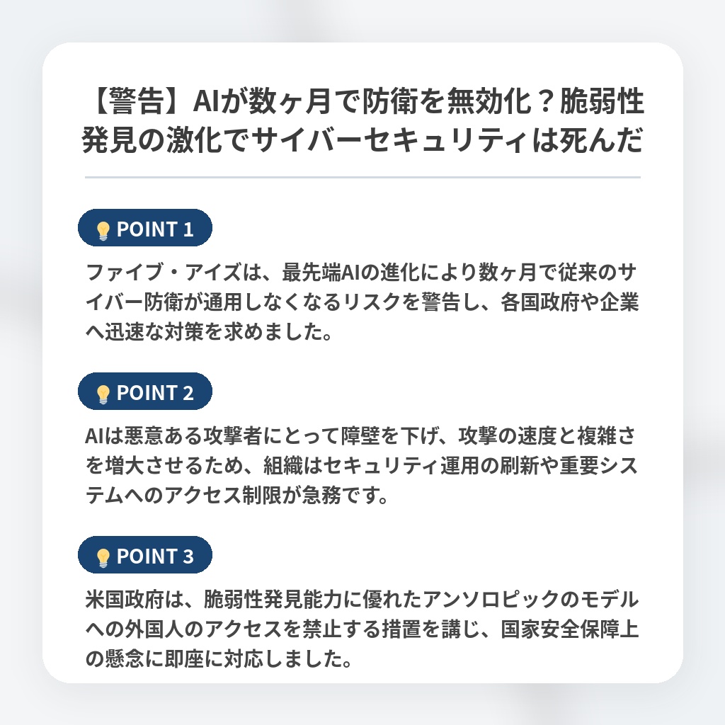 【警告】AIが数ヶ月で防衛を無効化?脆弱性発見の激化でサイバーセキュリティは死んだの注目ポイントまとめ