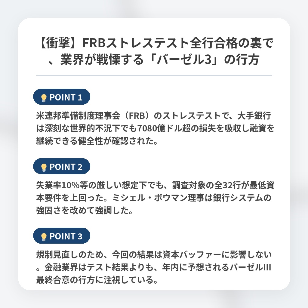 【衝撃】FRBストレステスト全行合格の裏で、業界が戦慄する「バーゼル3」の行方の注目ポイントまとめ
