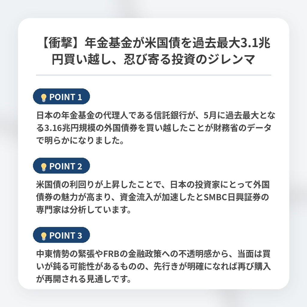 【衝撃】年金基金が米国債を過去最大3.1兆円買い越し、忍び寄る投資のジレンマの注目ポイントまとめ