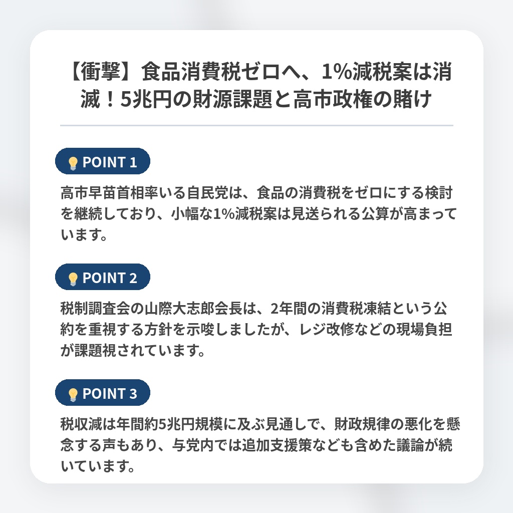【衝撃】食品消費税ゼロへ、1%減税案は消滅!5兆円の財源課題と高市政権の賭けの注目ポイントまとめ