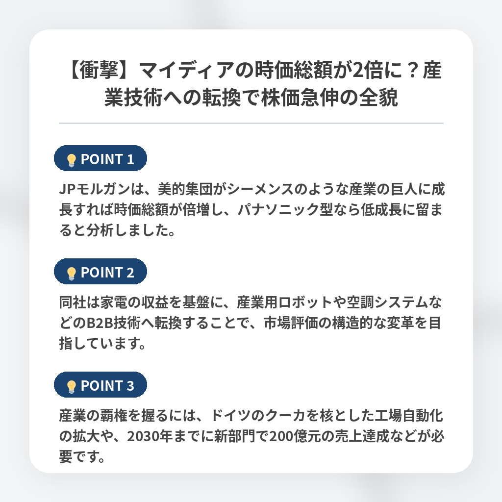 【衝撃】マイディアの時価総額が2倍に？産業技術への転換で株価急伸の全貌の注目ポイントまとめ