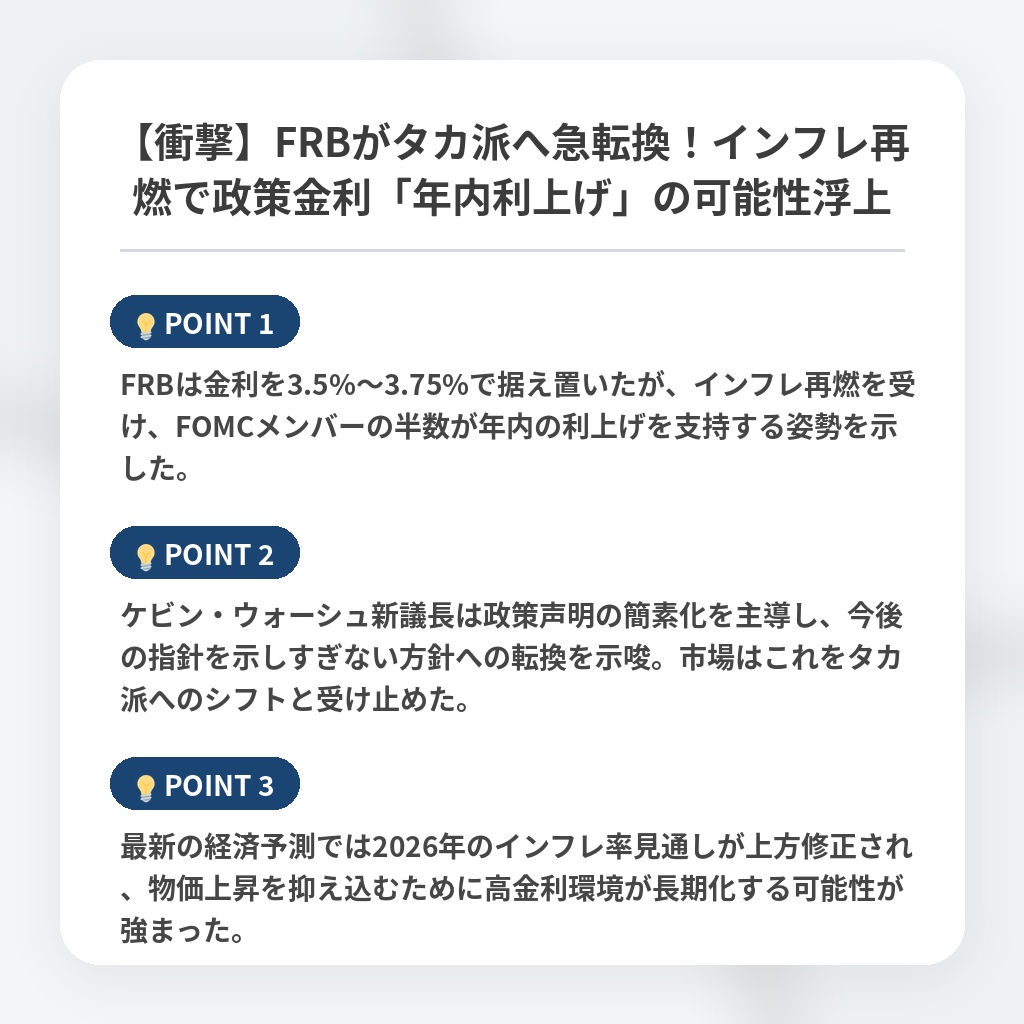 【衝撃】FRBがタカ派へ急転換！インフレ再燃で政策金利「年内利上げ」の可能性浮上の注目ポイントまとめ