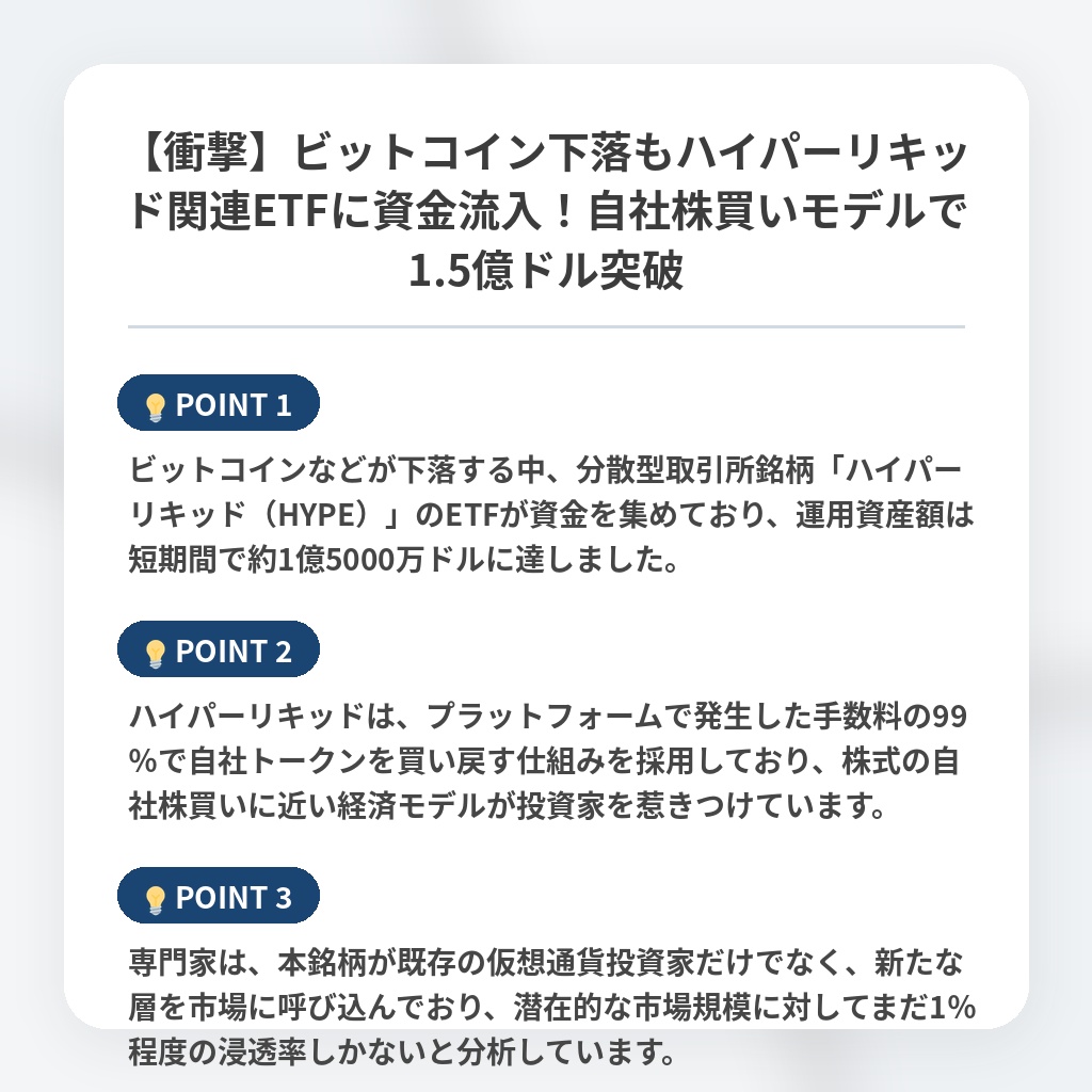 【衝撃】ビットコイン下落もハイパーリキッド関連ETFに資金流入!自社株買いモデルで1.5億ドル突破の注目ポイントまとめ