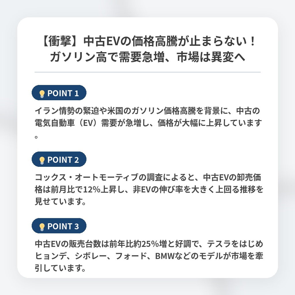 【衝撃】中古EVの価格高騰が止まらない!ガソリン高で需要急増、市場は異変への注目ポイントまとめ