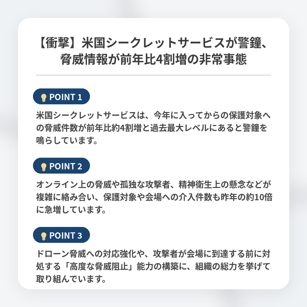 【衝撃】米国シークレットサービスが警鐘、脅威情報が前年比4割増の非常事態の注目ポイントまとめ