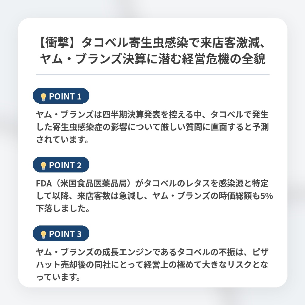 【衝撃】タコベル寄生虫感染で来店客激減、ヤム・ブランズ決算に潜む経営危機の全貌の注目ポイントまとめ