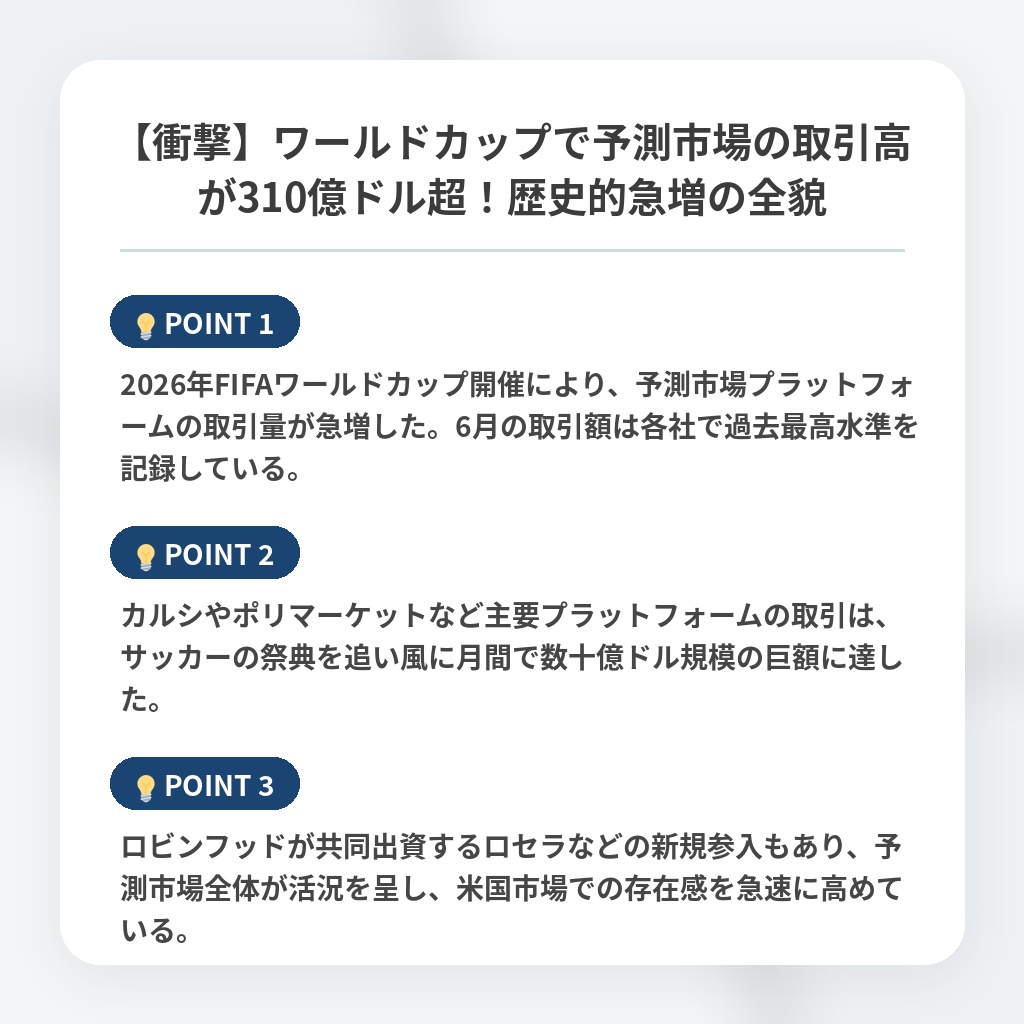 【衝撃】ワールドカップで予測市場の取引高が310億ドル超！歴史的急増の全貌の注目ポイントまとめ