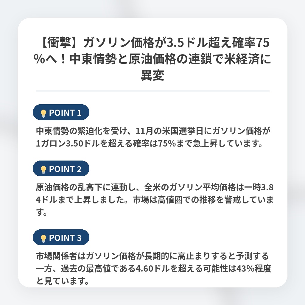 【衝撃】ガソリン価格が3.5ドル超え確率75%へ!中東情勢と原油価格の連鎖で米経済に異変の注目ポイントまとめ