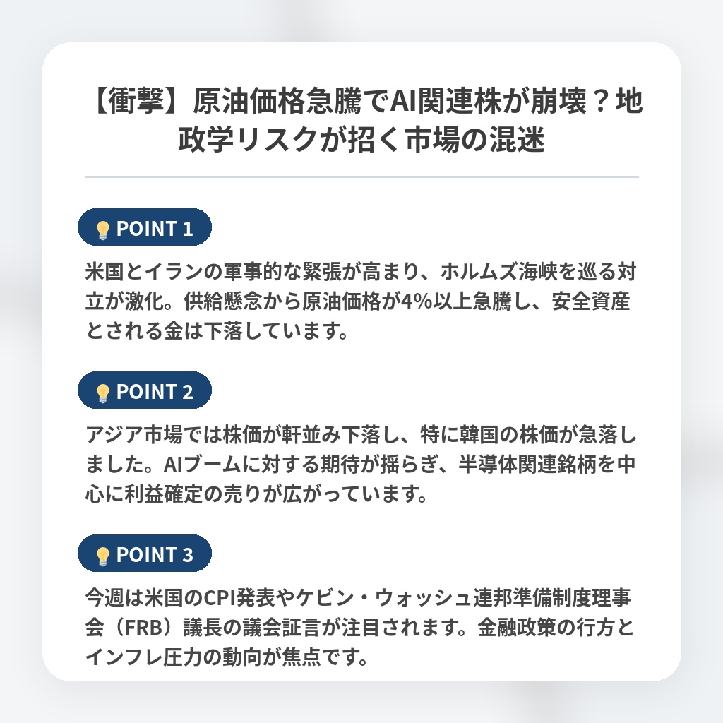 【衝撃】原油価格急騰でAI関連株が崩壊？地政学リスクが招く市場の混迷の注目ポイントまとめ