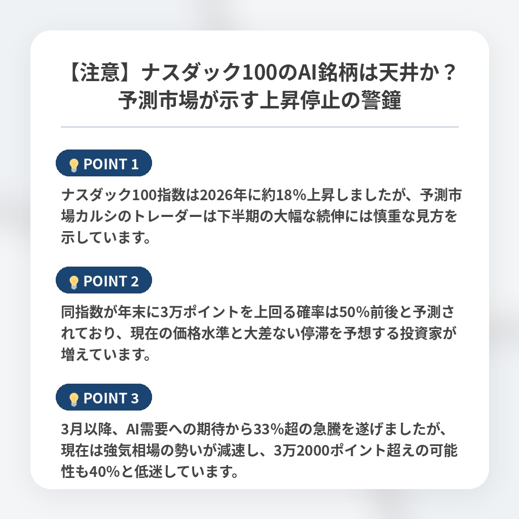 【注意】ナスダック100のAI銘柄は天井か？予測市場が示す上昇停止の警鐘の注目ポイントまとめ