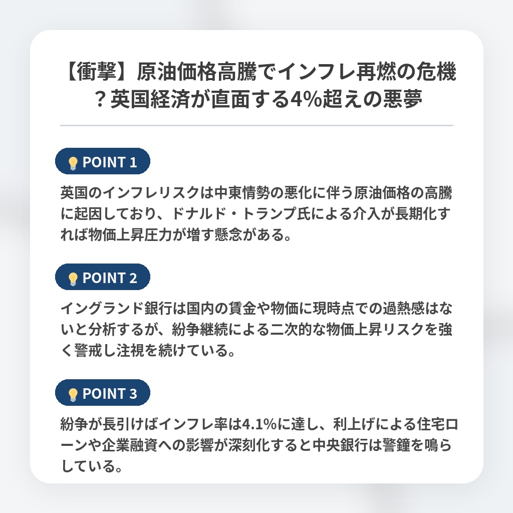 【衝撃】原油価格高騰でインフレ再燃の危機？英国経済が直面する4％超えの悪夢の注目ポイントまとめ