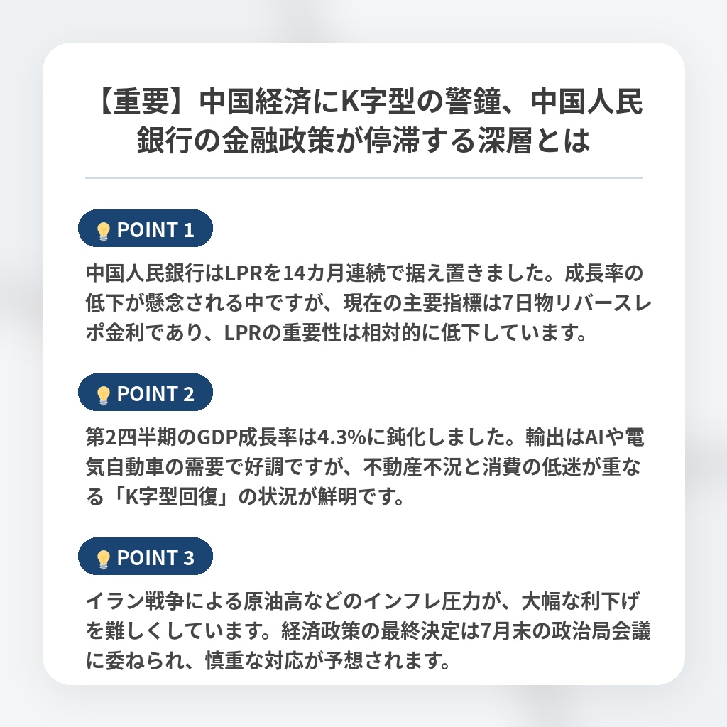 【重要】中国経済にK字型の警鐘、中国人民銀行の金融政策が停滞する深層とはの注目ポイントまとめ