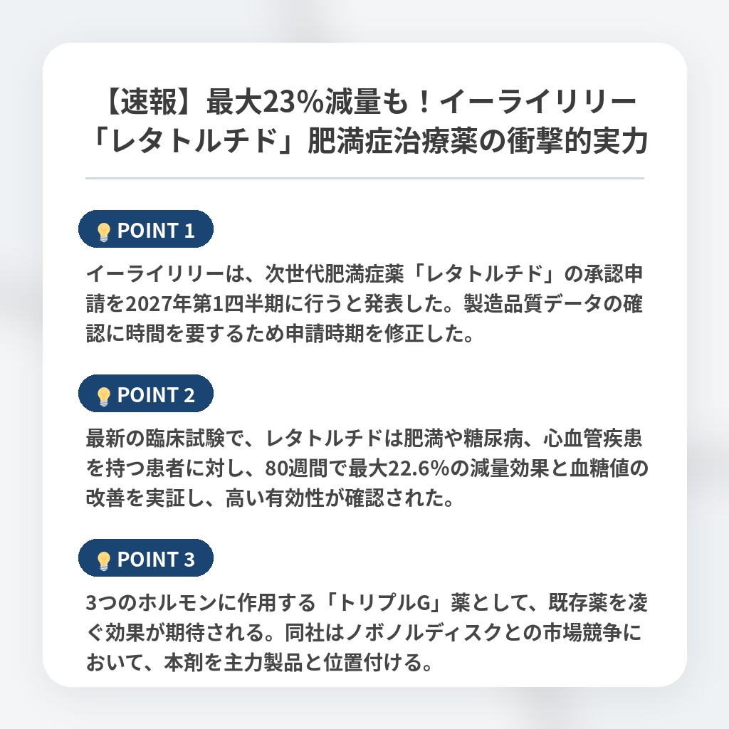 【速報】最大23%減量も!イーライリリー「レタトルチド」肥満症治療薬の衝撃的実力の注目ポイントまとめ